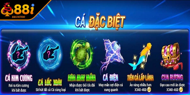 Bắn Cá Rùa Xanh - Game Độc Đáo Top 1 Thị Trường Hiện Nay